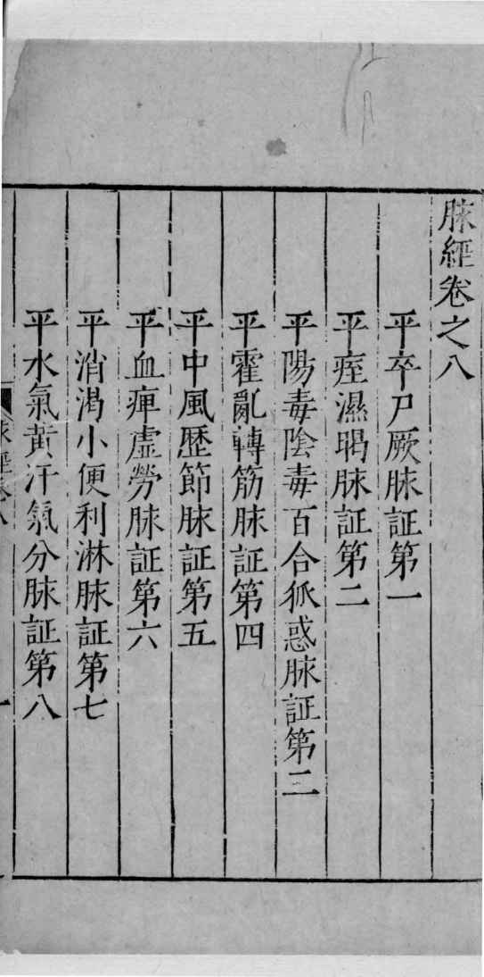 脉经  卷8
